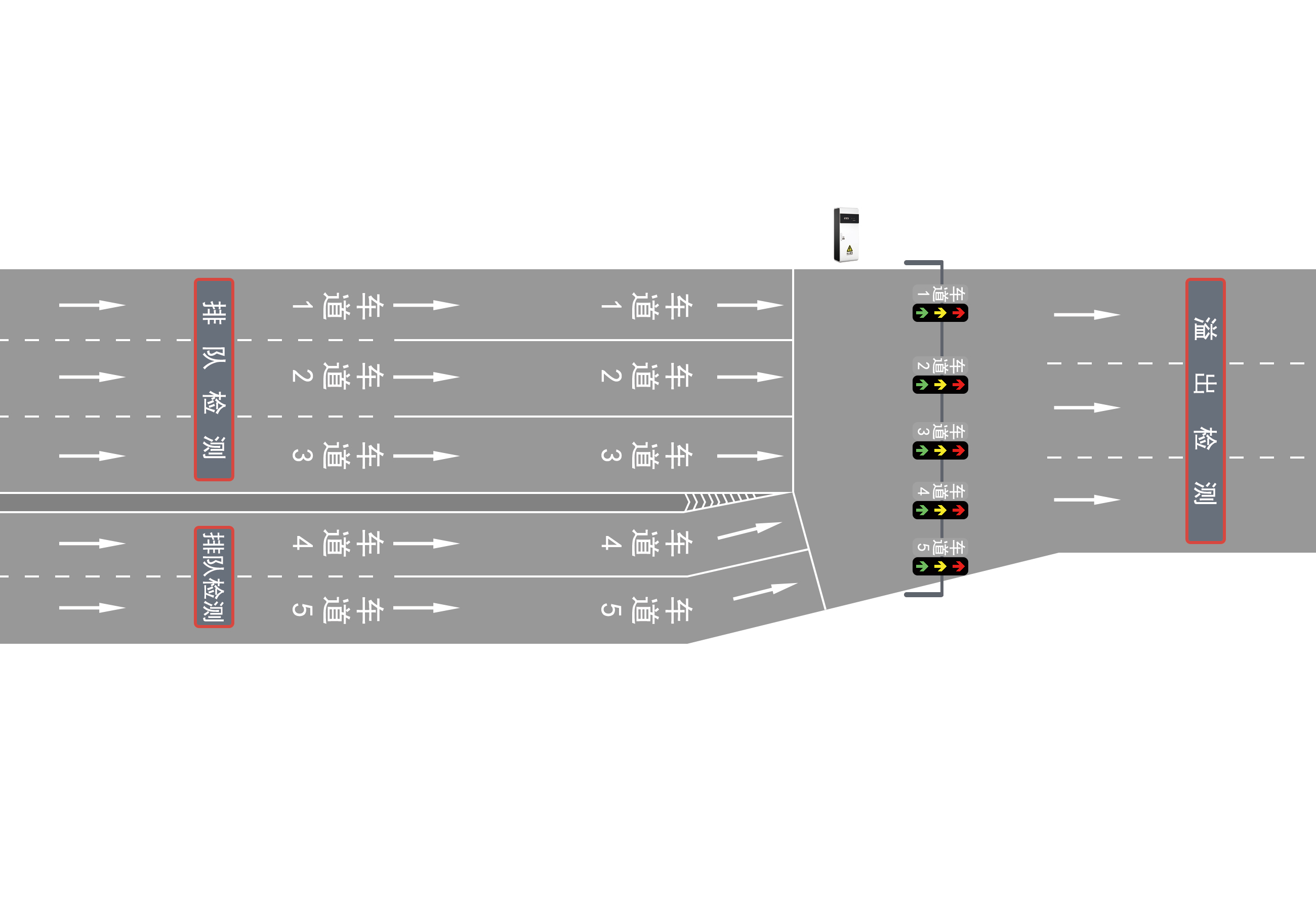 1.1.13.3智能多車道匯入2.jpg